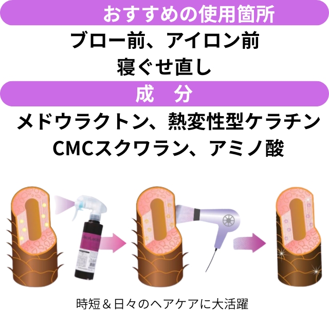 ウレシーラクトン 500ml  レフィル + 200ml