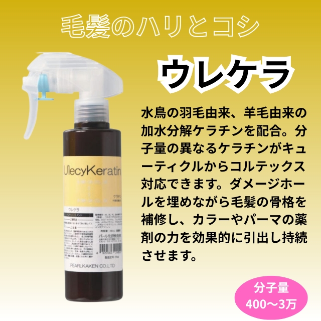 ウレシーケラチン 500ml レフィル + 200ml