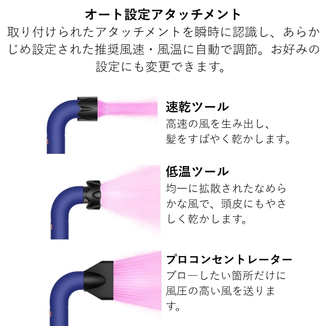 ヘアドライヤー 速乾｜ダイソン スーパーソニック r プロモデル | FIVE