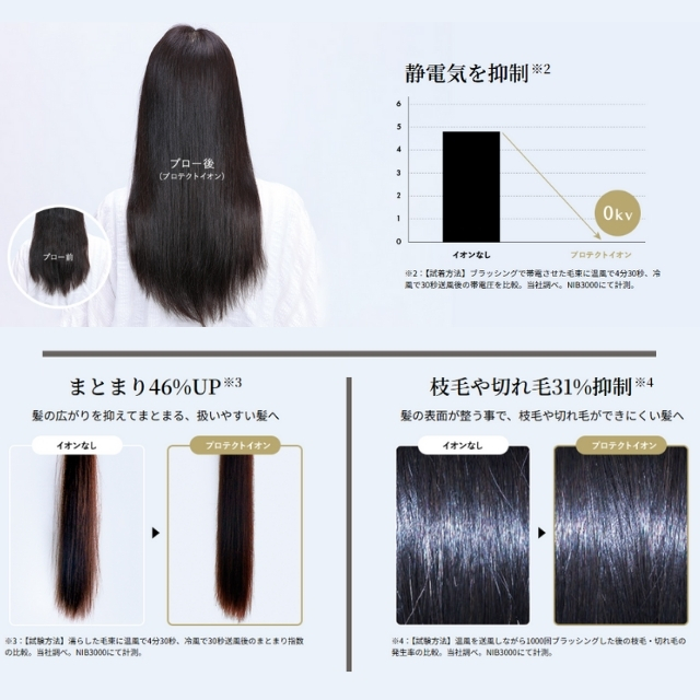 Nobby+ (ノビー) ND540A プロテクトイオンヘアードライヤー*