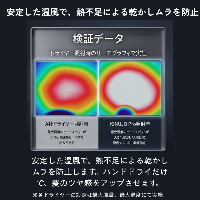 キヌージョ プロ ヘアドライヤー