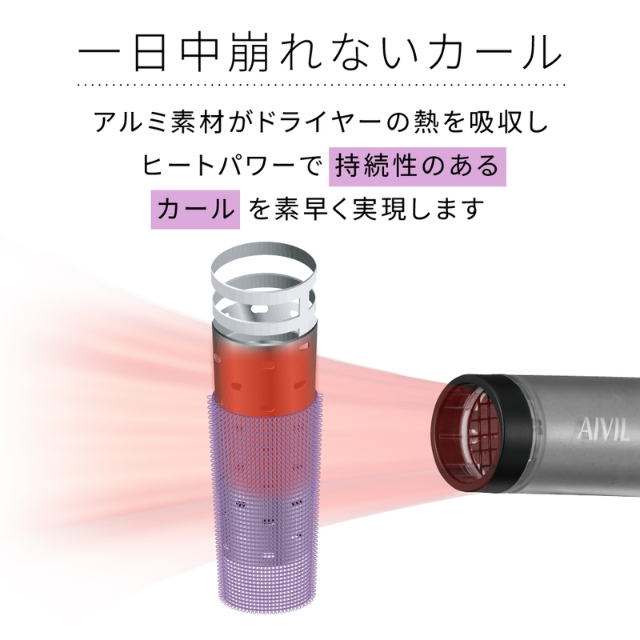 アイビル サーモローラーSE ロング 3個入り