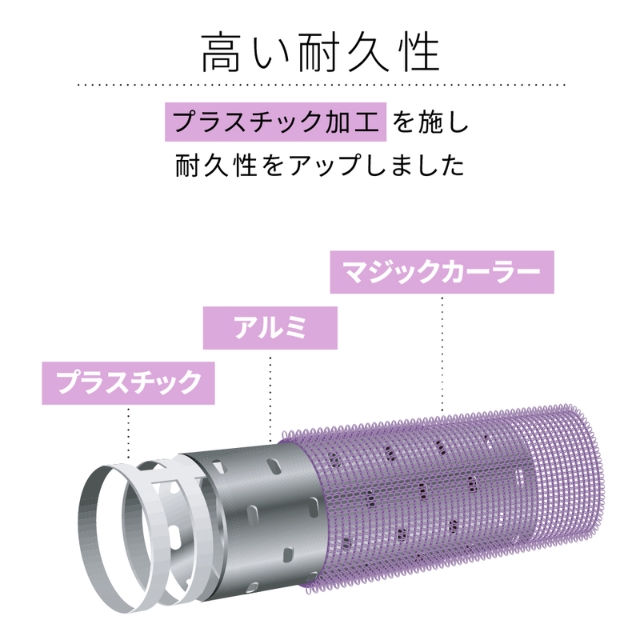 アイビル サーモローラーSE ロング 3個入り