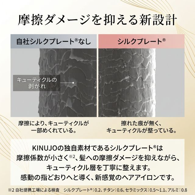 キヌージョ プロ ストレートアイロン