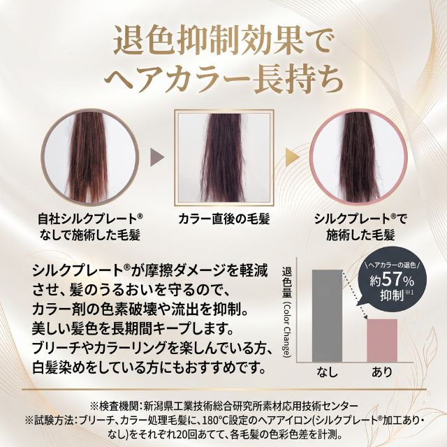 キヌージョ プロ ストレートアイロン