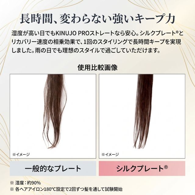 キヌージョ プロ ストレートアイロン