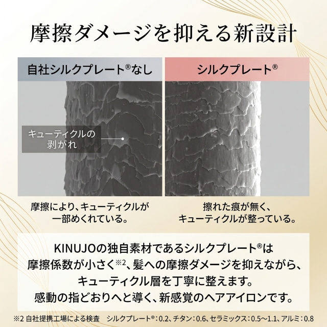 キヌージョ プロ カールアイロン 32mm