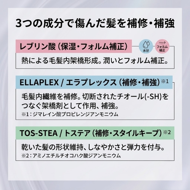 ヘアケミスト ヘアテンダー 400g