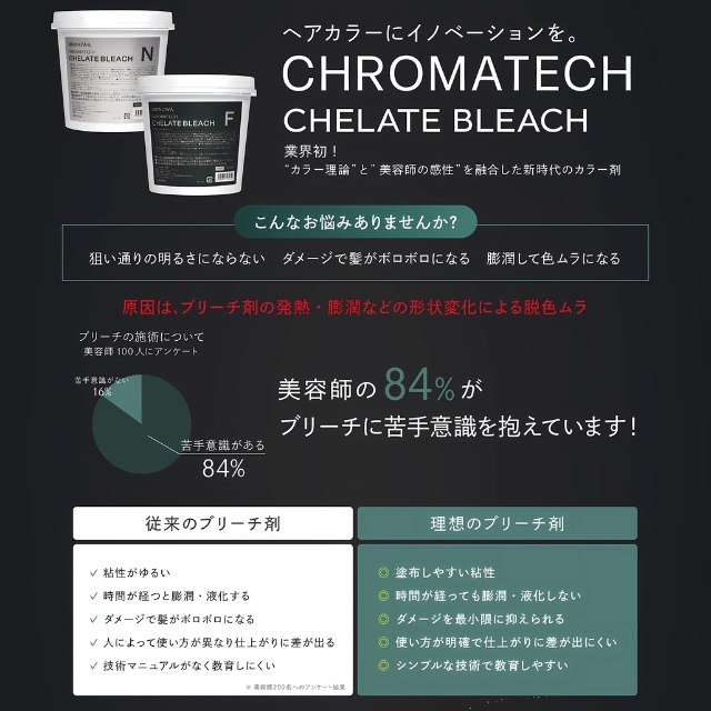 クロマテック(CHROMATECH) キレートブリーチ 500g