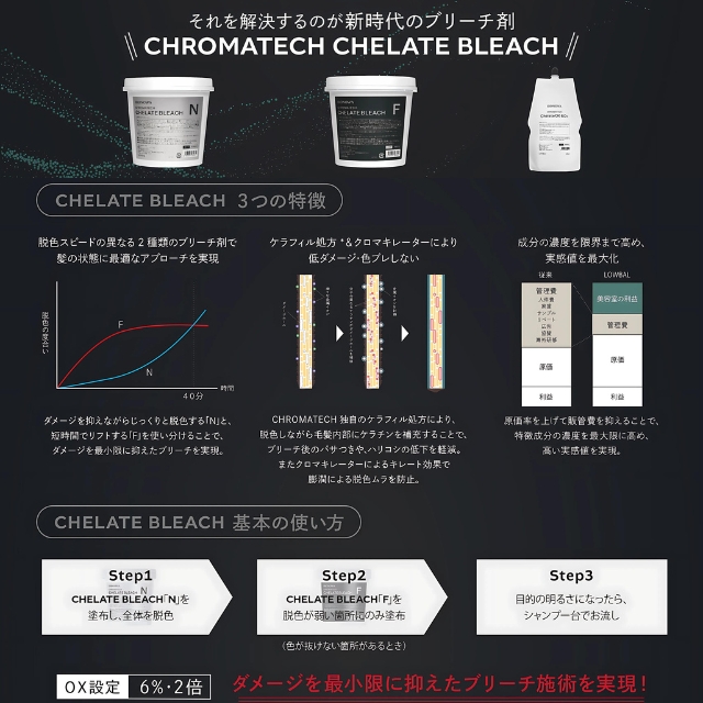 クロマテック(CHROMATECH) キレートブリーチ 500g