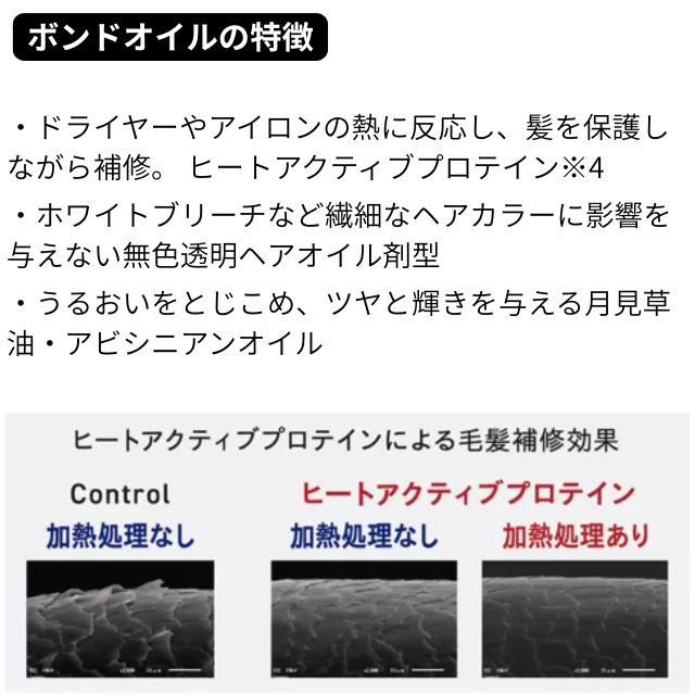 ファイバープレックス ボンドオイル 150ml