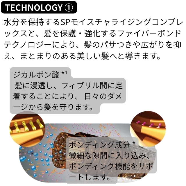 ファイバープレックス ボンド シャンプー