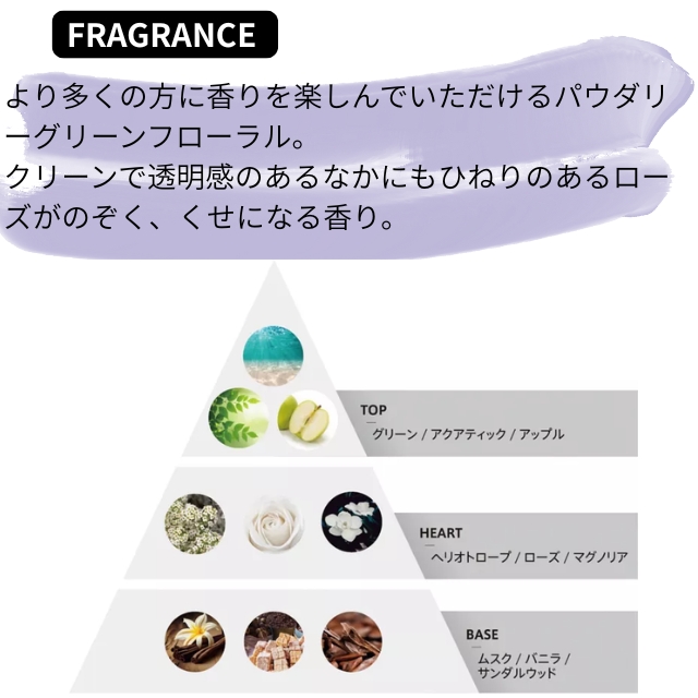 ファイバープレックス ボンド シャンプー