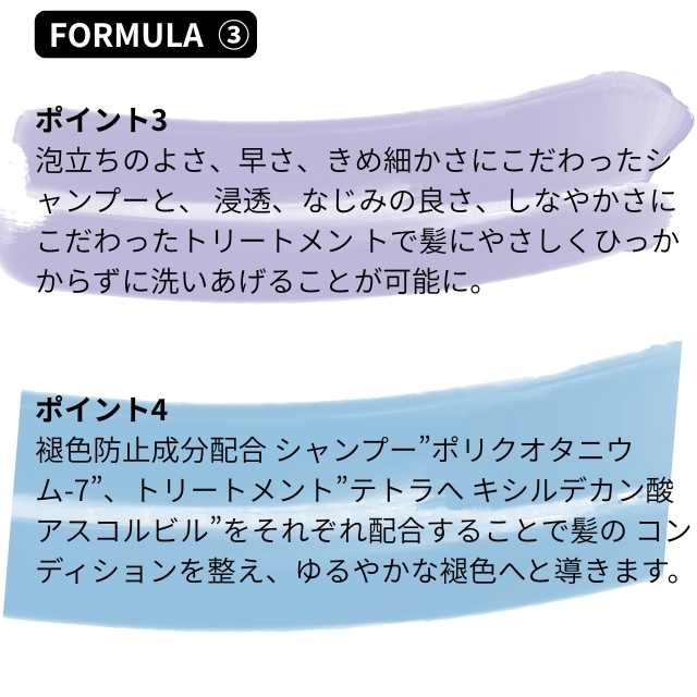 ファイバープレックス ボンド トリートメント