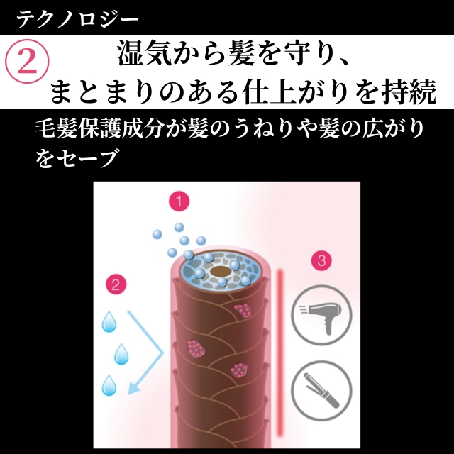 THC リファイニンググロウ マスク 200g