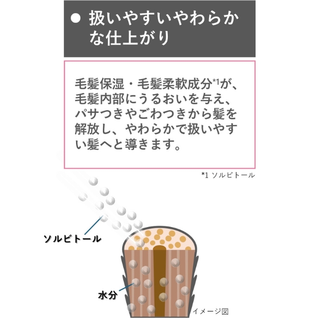 THC リファイニンググロウ マスク 200g