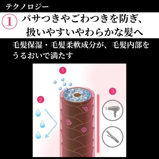 THC リファイニンググロウ トリートメント