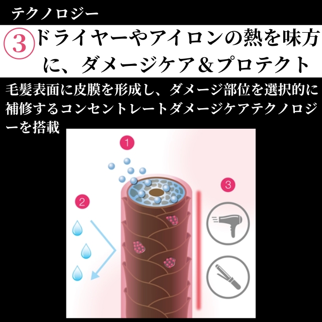 THC リファイニンググロウ トリートメント