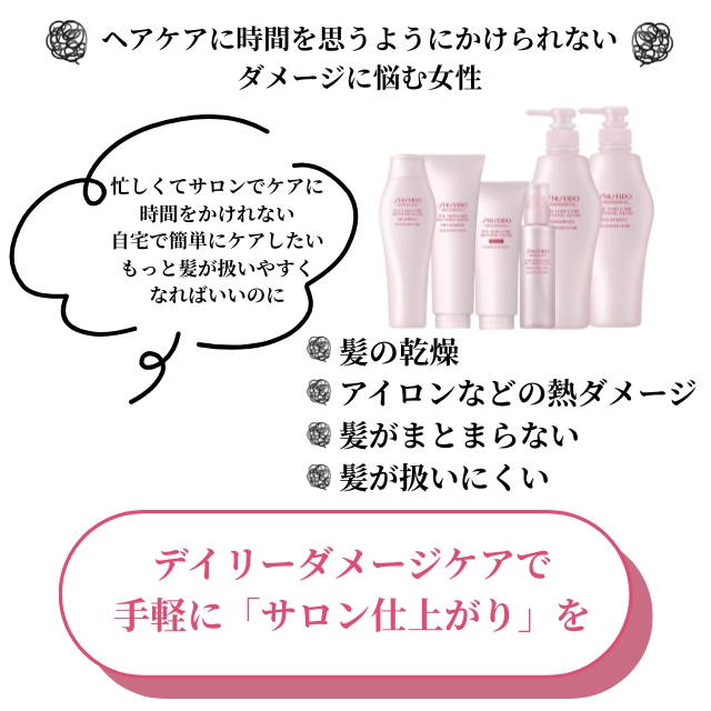 THC リファイニンググロウ トリートメント
