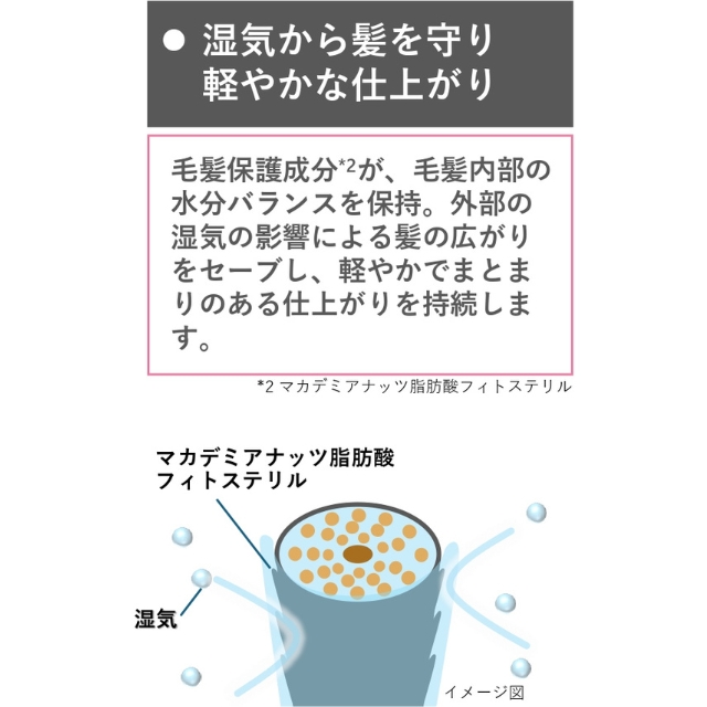 THC リファイニンググロウ トリートメント