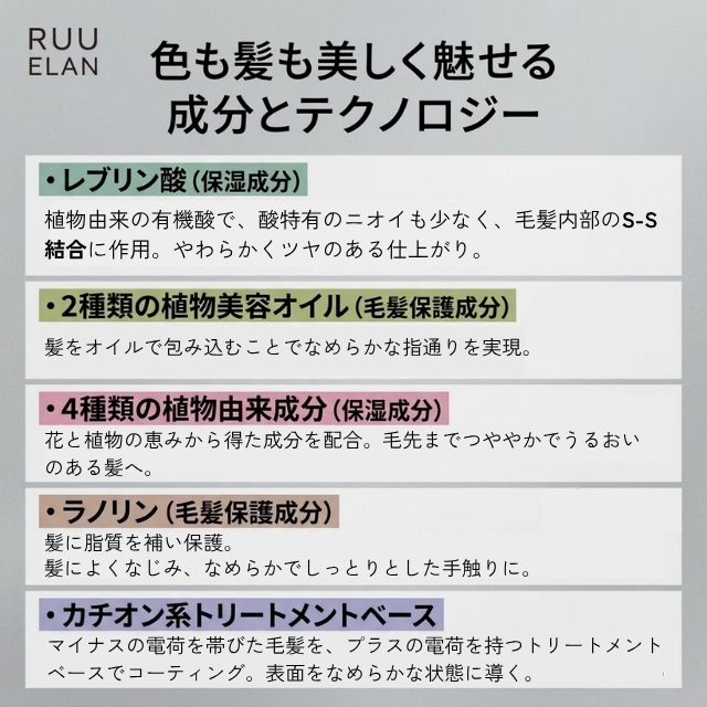 ルー エラン 80g