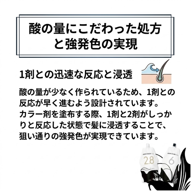 アジアンカラーフェス オキシ 1200g