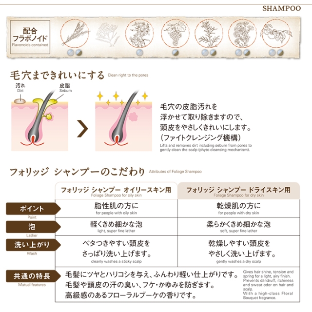 ナカノ フォリッジ シャンプー ドライスキン用 500ml**