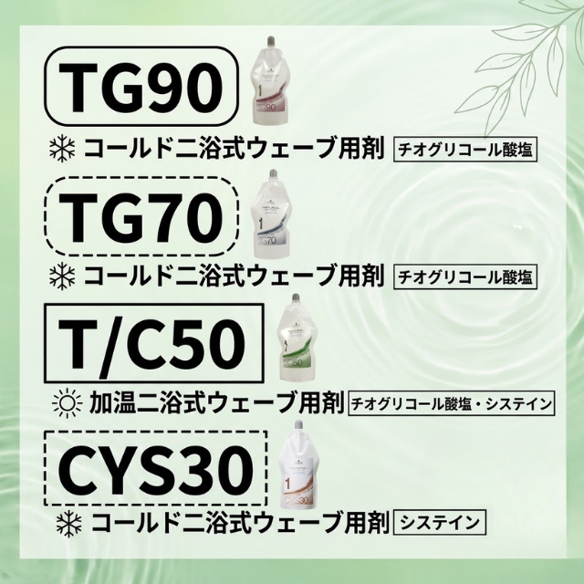 NS-ウォータリング 400ml