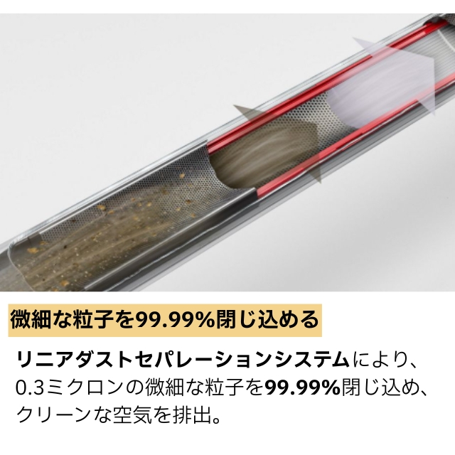 Dyson ペンシルバック フラフィコーンズ SV50 FC