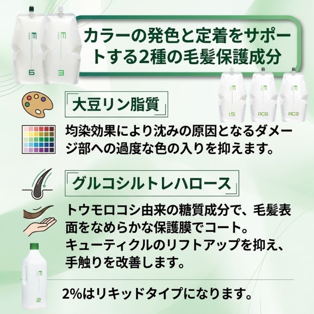 カラー用】フィヨーレ BLカラー OX 2剤｜発色・定着サポート | FIVE