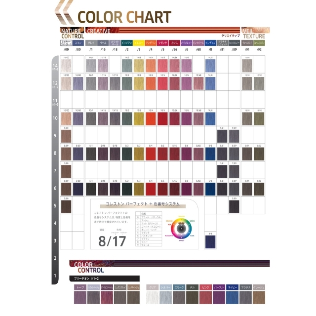 【特価】ウエラ コレストン パーフェクト+ 14/1 GREY 80g