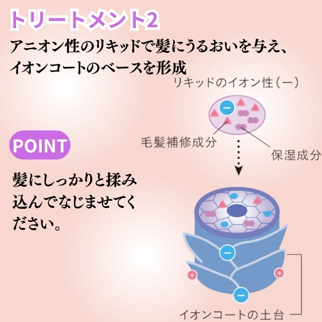 ソンク トリートメント2 1650ml