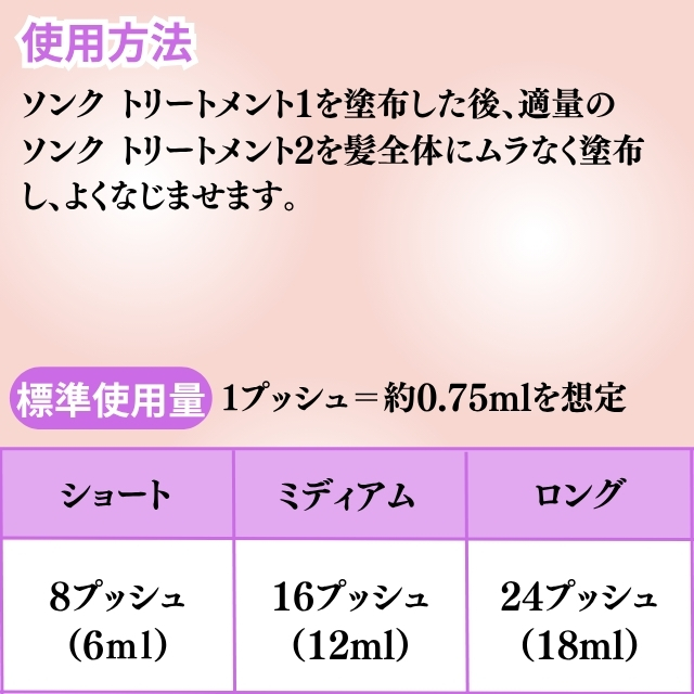 ソンク トリートメント2 1650ml