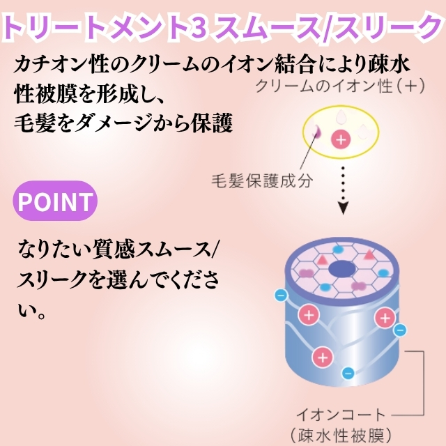 ソンク トリートメント3 1650g