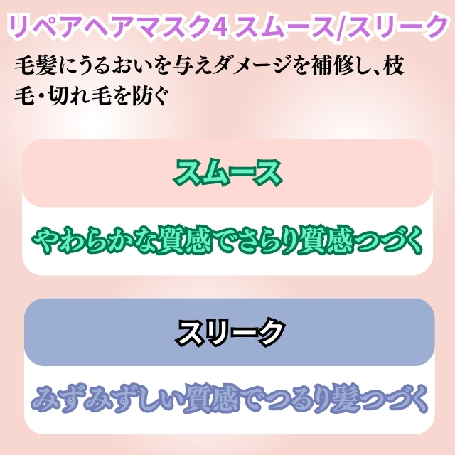 ソンク リペアメントマスク4 80g