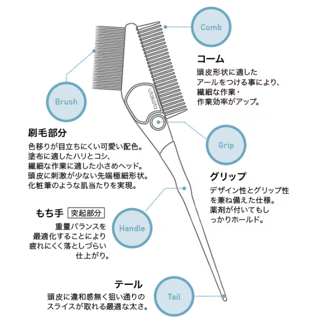 Utakata（ウタカタ）ヘアダイブラシ