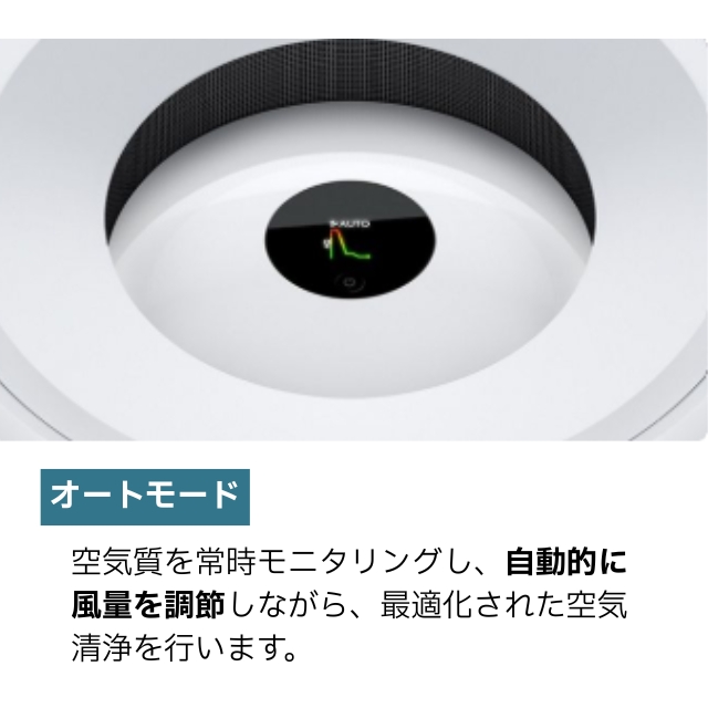 Dyson ピュリファイヤー ビッグ+クワイエット 空気清浄機 ホワイト BP02WS