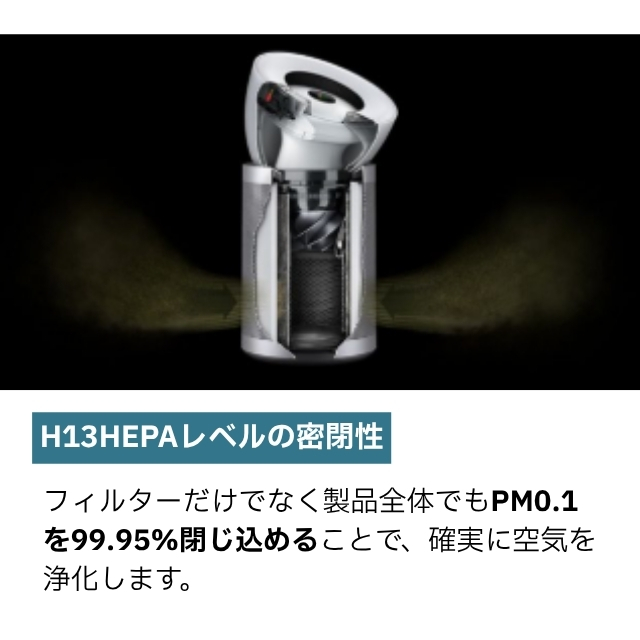 Dyson ピュリファイヤー ビッグ+クワイエット 空気清浄機 ホワイト BP02WS