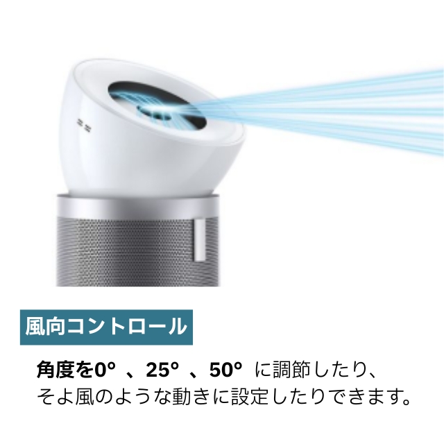Dyson ピュリファイヤー ビッグ+クワイエット 空気清浄機 ホワイト BP02WS