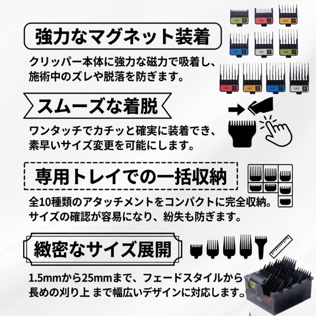 アイビル プロクリッパーSR アタッチメント10点セット トレイ付**