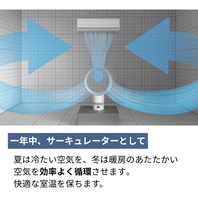 Dyson クール CF1ファン ホワイト/シルバー