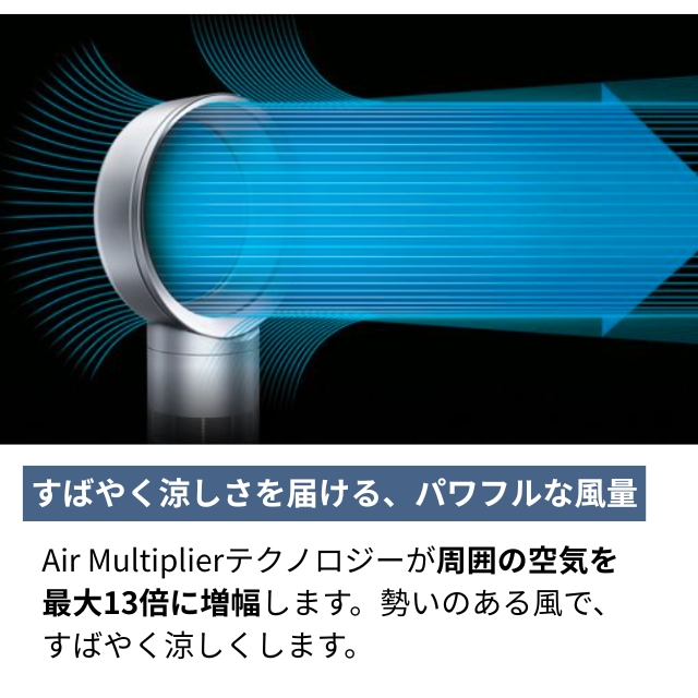 Dyson クール CF1ファン ホワイト/シルバー