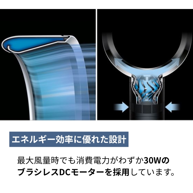 Dyson クール CF1ファン ホワイト/シルバー