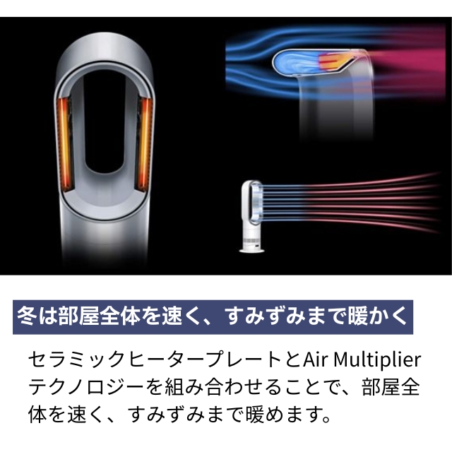 Dyson ホット+クール HF1 ファンヒーター ホワイト/シルバー