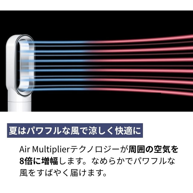 Dyson ホット+クール HF1 ファンヒーター ホワイト/シルバー