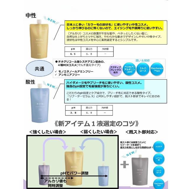 HITA(ヒタ) アクティブプレックス リブーターセラムX