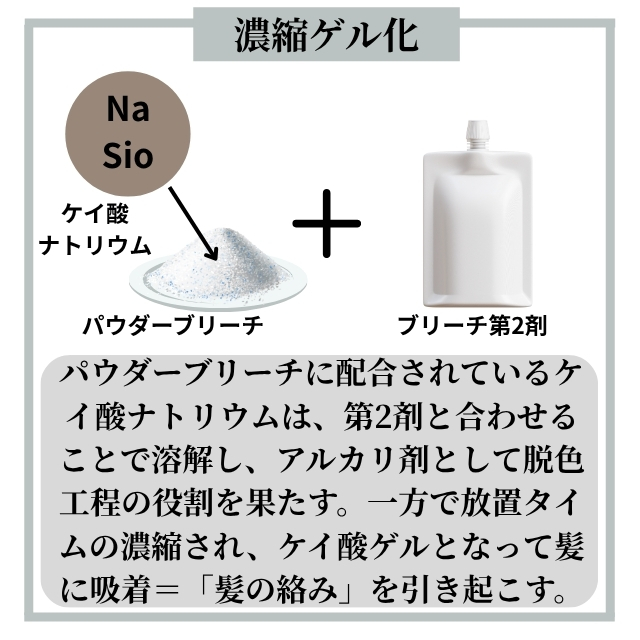 Fプロテクト BOスルーサー