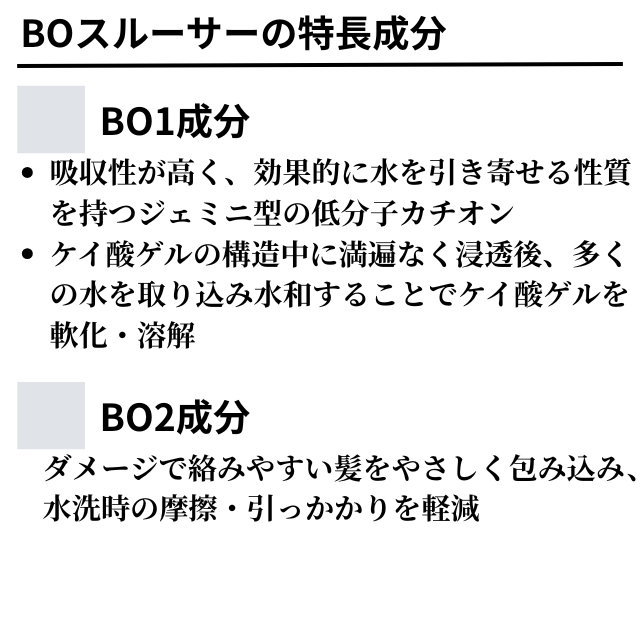 Fプロテクト BOスルーサー