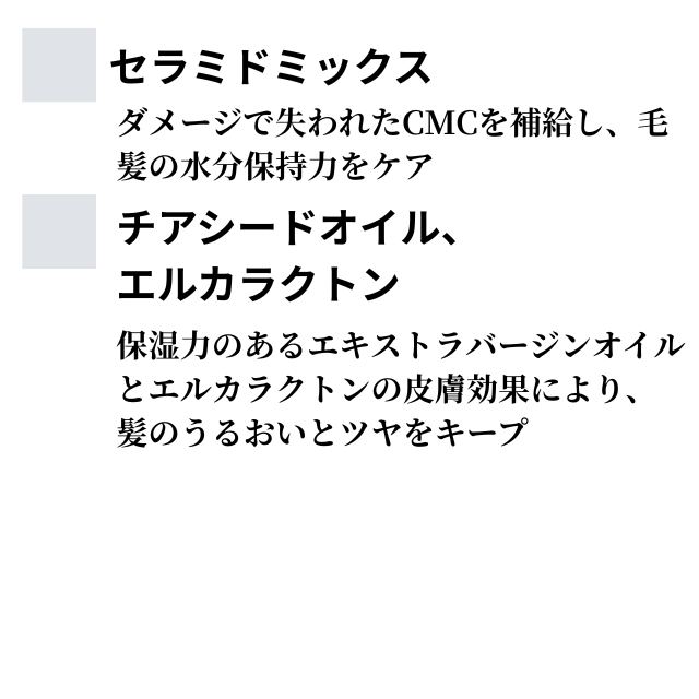 Fプロテクト AOトリートメント