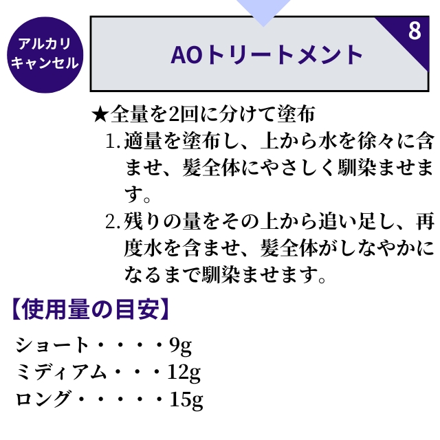 Fプロテクト BOスルーサー